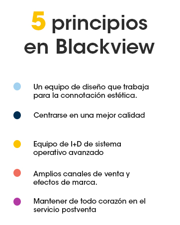 blackview