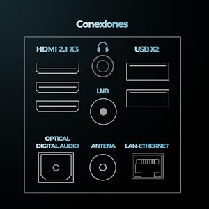 Smart TV televisores conectores conexiones HDMI USB